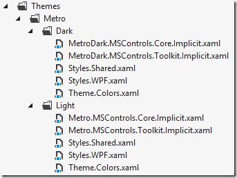 Infragistics Light and Dark Metro Theme Structure for WPF